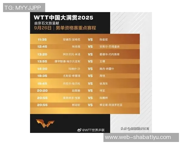 明年世界杯赛程调整大揭秘大部分比赛将在北京时间早晨进行